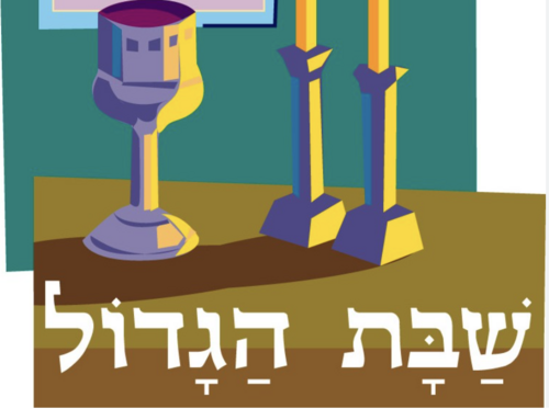 Banner Image for Shabbos Ha Gadol